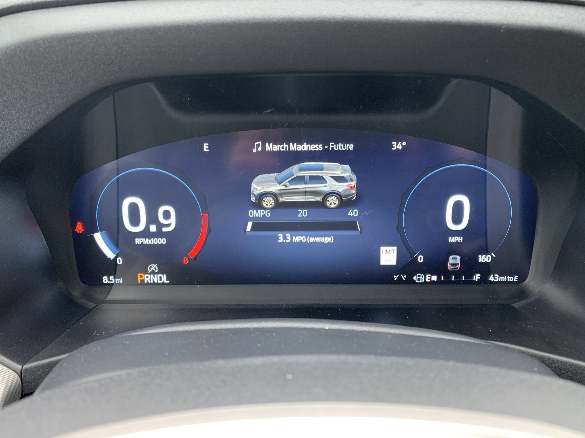 2025 Ford Explorer Active
