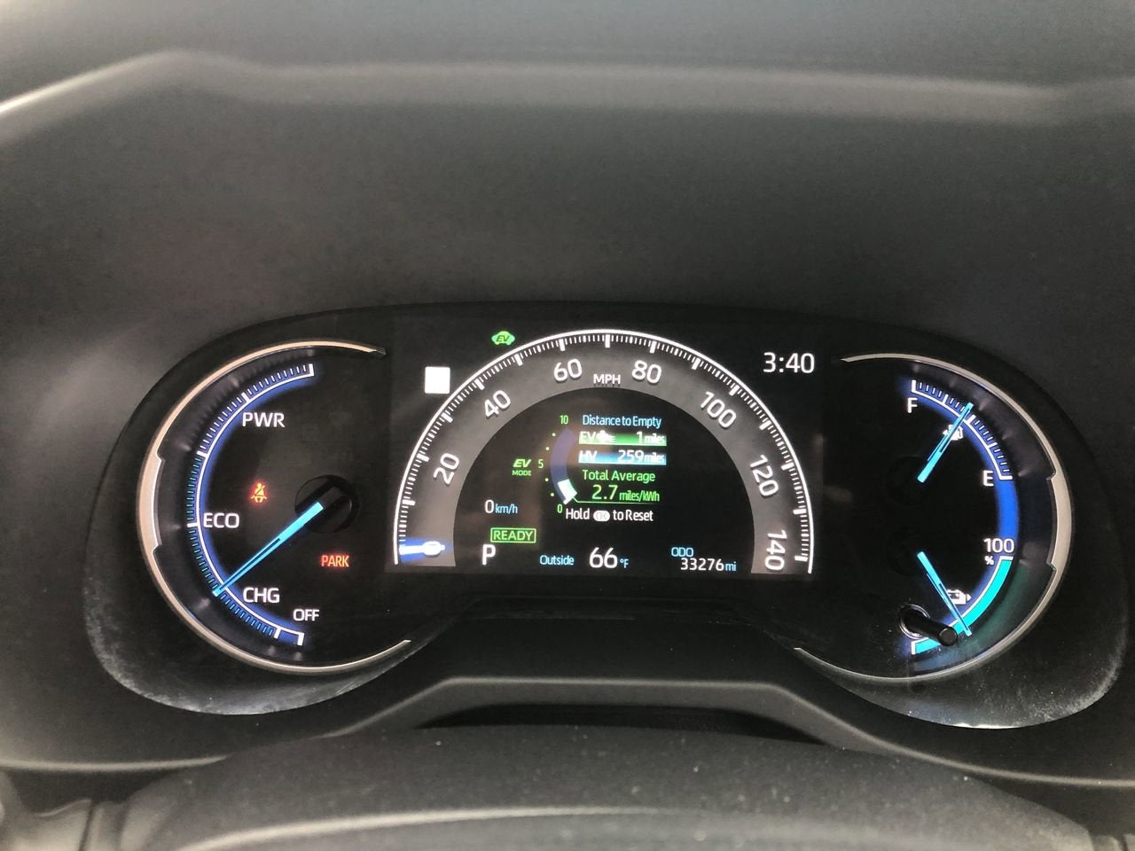 2022 Toyota RAV4 Prime XSE