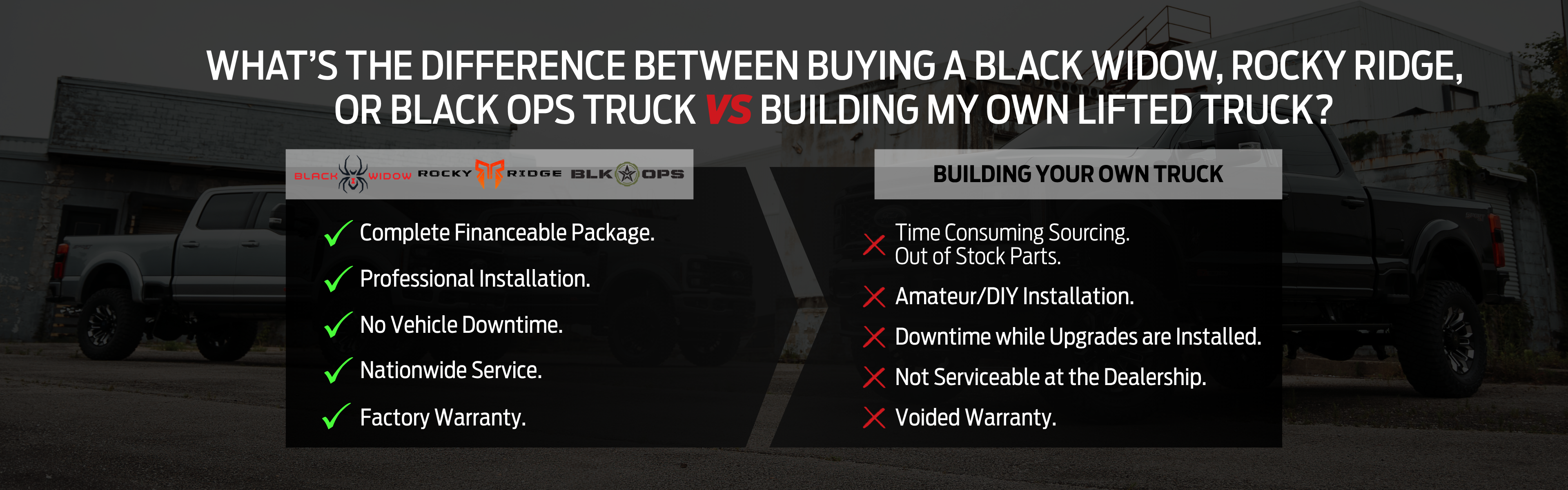 Factory VS Build